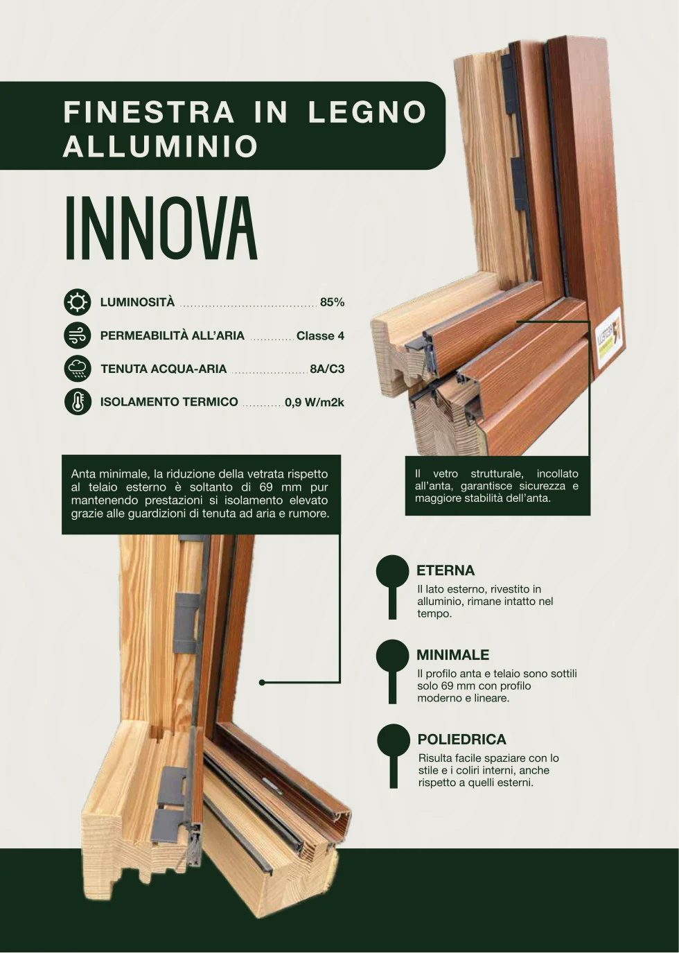Serramento Innova in legno alluminio Falegnameria Restelli